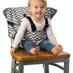 Fabric Seat Harness Review
